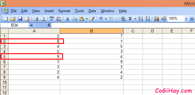 Hàm SUMIF và Ví dụ sử dụng hàm trong Microsoft Excel + Hình 2