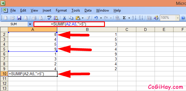 Hàm SUMIF và Ví dụ sử dụng hàm trong Microsoft Excel + Hình 3