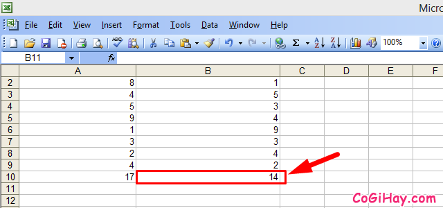 Hàm SUMIF và Ví dụ sử dụng hàm trong Microsoft Excel + Hình 7