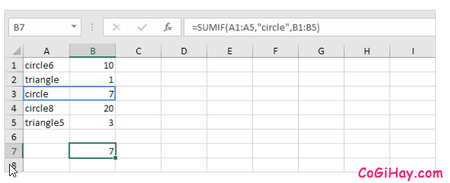 Hàm SUMIF và Ví dụ sử dụng hàm trong Microsoft Excel + Hình 12