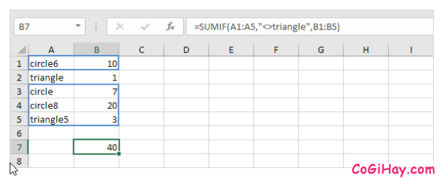 Hàm SUMIF và Ví dụ sử dụng hàm trong Microsoft Excel + Hình 13