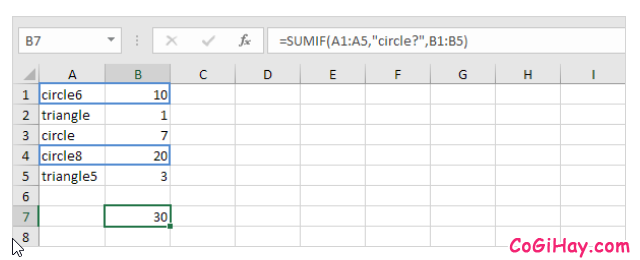 Hàm SUMIF và Ví dụ sử dụng hàm trong Microsoft Excel + Hình 14