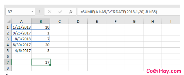 Hàm SUMIF và Ví dụ sử dụng hàm trong Microsoft Excel + Hình 17