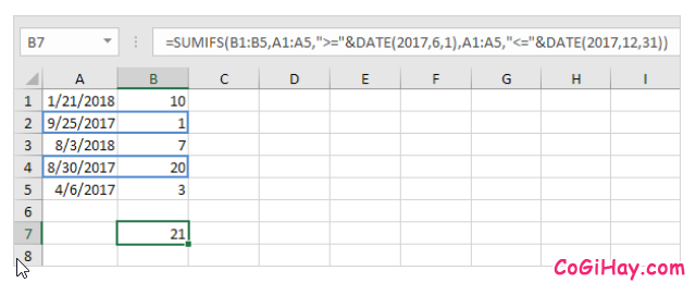 Hàm SUMIF và Ví dụ sử dụng hàm trong Microsoft Excel + Hình 19